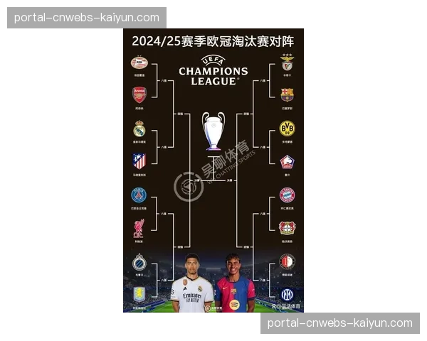 战术变革观察:2026赛季欧冠八强球队的高位逼抢强度普遍提升